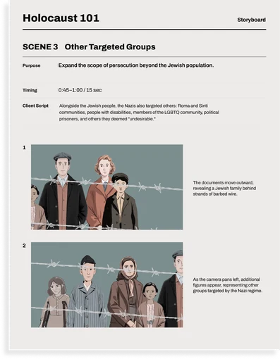 Storyboard page, scene 3, Other Targeted Groups. Families stand behind strands of barbed wire.