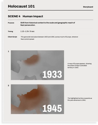 Storyboard page, scene 4, Human Impact. A map of Europe shows Nazi-controlled territory growing from 1933 to 1945.
