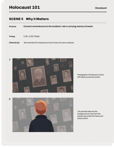 Storyboard page, scene 5, Why it Matters. Portraits of victims drift by as a boy from the present day looks at them.