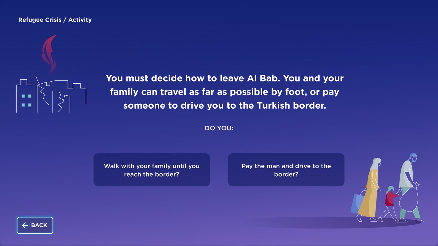 Refugee Crisis activity. You must decide how to leave Al Bab, on foot or by paying someone to drive you to the Turkish border.